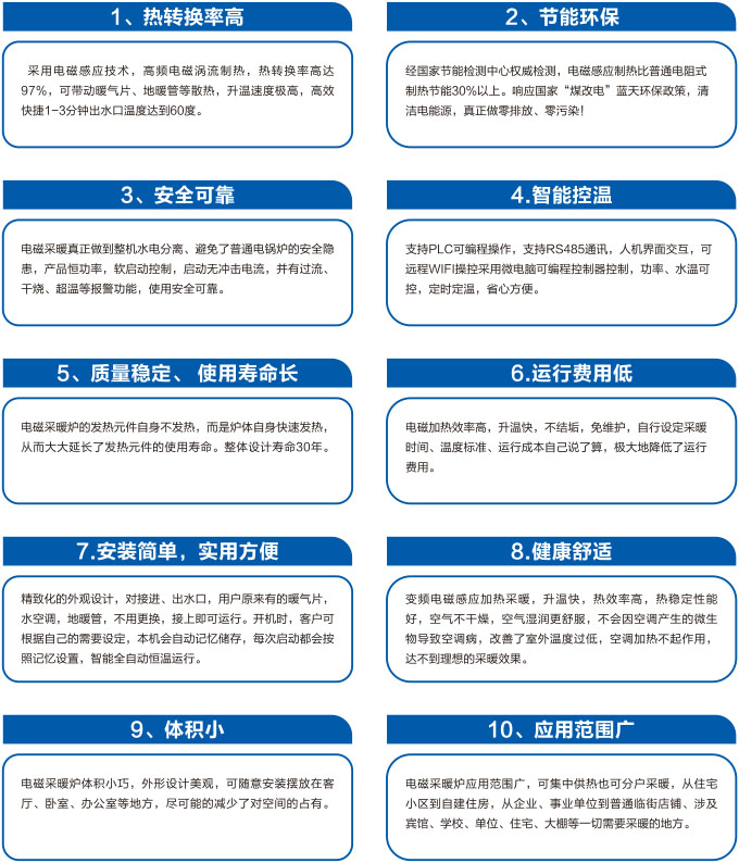 電采暖費(fèi)電嗎？用事實(shí)說話！