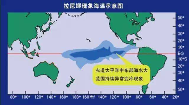 今冬又見“拉尼娜”，如何讓家人度過溫暖的冬天？